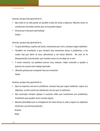 IX. Mis planes futuros 

Gracias, porque hoy aprendí de tí… 
Que todo en la vida puede ser posible a base de lucha y esfuerzo. Muchas veces en 
condiciones normales sientes que no lo puedes lograr. 
Gracias por este gran aprendizaje. 
      Esther 
 
Gracias, porque hoy aprendí de tí… 
Tu gran fortaleza, espíritu de lucha, entusiasmo por vivir y siempre seguir adelante. 
También  me  enseñaste  a  que  siempre  hay  momentos  duros  o  problemas,  a  los 
cuales  hay  que  darle  la  cara,  afrontarlos  y  ver  hacia  delante.    No  caer  en  la 
desesperación o frustración, que muchas veces no nos deja ser o vivir. 
Y  como  maestra,  tus  palabras  fueron  muy  valiosas.  Saber  entender  y  ayudar  a 
quienes les cuesta más trabajo aprender. 
¡Muchas gracias por compartir hoy con nosotros! 
      Paola 
 
Gracias, porque hoy aprendí de tí… 
Que no importa cual sea tu problema, siempre hay que seguir adelante. Lograr tus 
objetivos. Luchar contra los obstáculos con los que te enfrentes. 
Nos  aconsejas  siempre  apoyar  a  nuestros  niños  que  tuviéramos  con  problemas, 
enseñarles que pueden tener muchos logros. 
Muchas felicidades por tu inteligencia de cómo llevas tu vida y lograr tus objetivos 
de formar una hermosa familia. 
     Gracias 
     Nelly 
 
120 

 