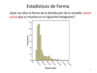 29
Estadísticos de Forma
¿Qué nos dice la forma de la distribución de la variable salario
actual que se muestra en el siguiente histograma?
 