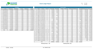 Client Ledger Report
From: 01-01-2020
09-05-2022
To:
Total Due
14-Jan-2021 4,333.60 1,083.40 0.00 0.00 5,417.00
1
14-Feb-2...