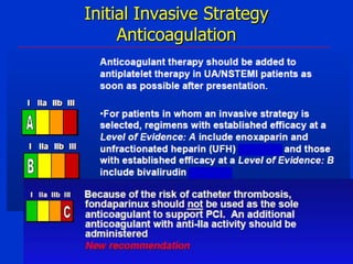 Initial Invasive Strategy
Anticoagulation

 
