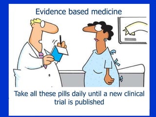 Evidence based medicine

Take all these pills daily until a new clinical
trial is published

 