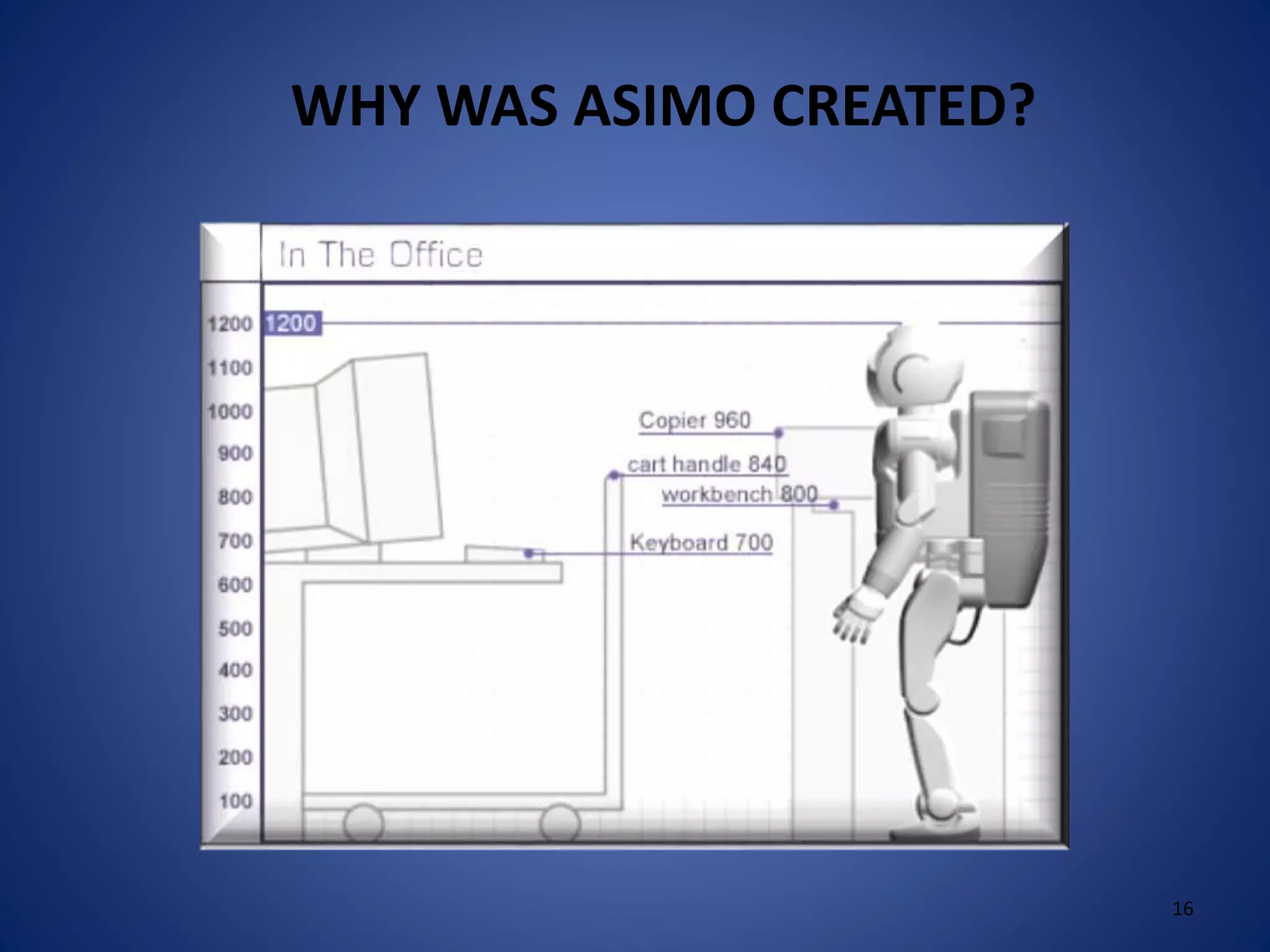 16
WHY WAS ASIMO CREATED?
 
