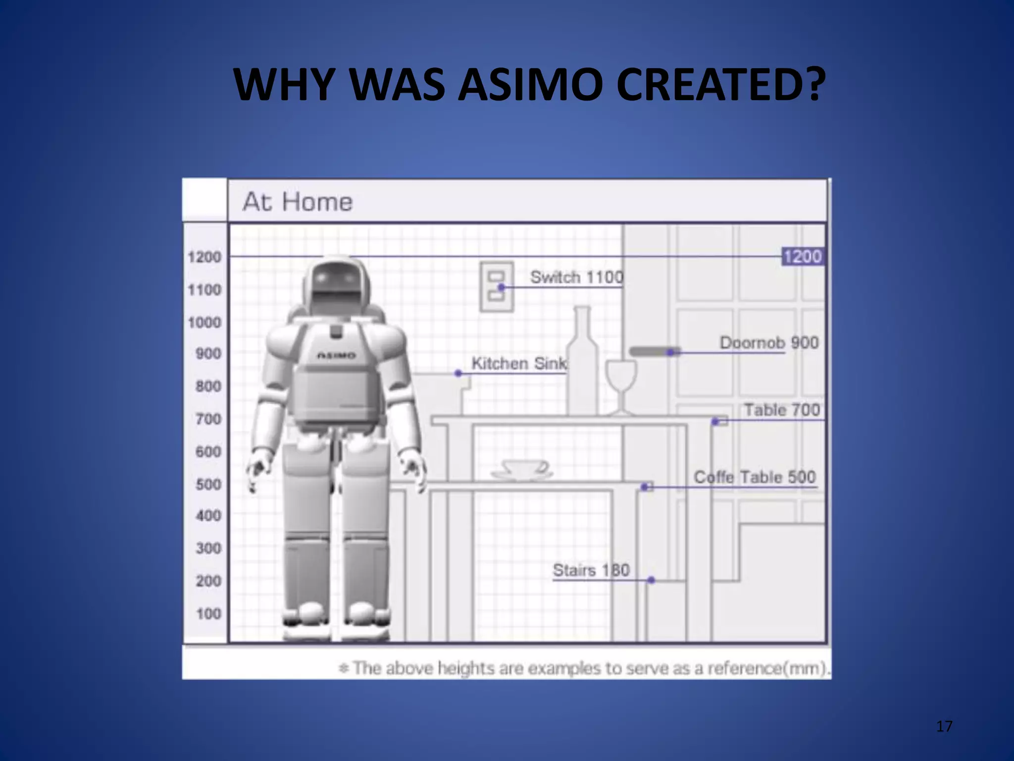 17
WHY WAS ASIMO CREATED?
 