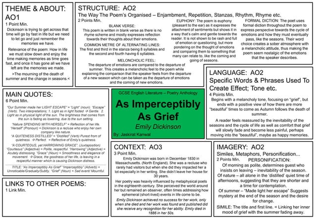 As Imperceptibly As Grief - Emily Dickinson (Summary Sheet) | PPT
