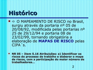 HHiissttóórriiccoo 
  O MAPEAMENTO DE RISCO no Brasil, 
surgiu através da portaria nº 05 de 
20/08/92, modificada pelas portarias nº 
25 de 29/12/94 e portaria 08 de 
23/02/99, tornando obrigatória a 
elaboração de MAPAS DE RISCO pelas 
CIPA´s. 
 NNRR 0055 –– IItteemm 55..1166 AAttrriibbuuiiççõõeess:: aa)) IIddeennttiiffiiccaarr ooss 
rriissccooss ddoo pprroocceessssoo ddee ttrraabbaallhhoo ee eellaabboorraarr oo mmaappaa 
ddee rriissccooss,, ccoomm aa ppaarrttiicciippaaççããoo ddoo mmaaiioorr nnúúmmeerroo ddee 
ttrraabbaallhhaaddoorreess…… 
2 
 