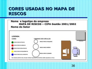 CCOORREESS UUSSAADDAASS NNOO MMAAPPAA DDEE 
RRIISSCCOOSS 
MMAAPPAA DDEE RRIISSCCOOSS –– CCIIPPAA GGeessttããoo 22000011//22000022 
36 
NNoommee ee llooggoottiippoo ddaa eemmpprreessaa 
TAMANHO DOS CIRCULOS 
NNoommee ddoo SSeettoorr 
LLEEGGEENNDDAA:: 
CORES 
INDICA RISCOS FÍSICOS 
INDICA RISCOS QUÍMICOS 
INDICA RISCOS BIOLÓGICOS 
INDICA RISCOS ERGONÔMICOS 
INDICA RISCOS DE ACIDENTES 
INDICA RISCO PEQUENO 
INDICA RISCO MÉDIO 
INDICA RISCO GRANDE 
Os números dentro dos círculos indicam quantos funcionários estão expostos ao risco. 
 