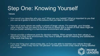 A simple 5 step career planning guide for leaders | PPTX | Resume ...