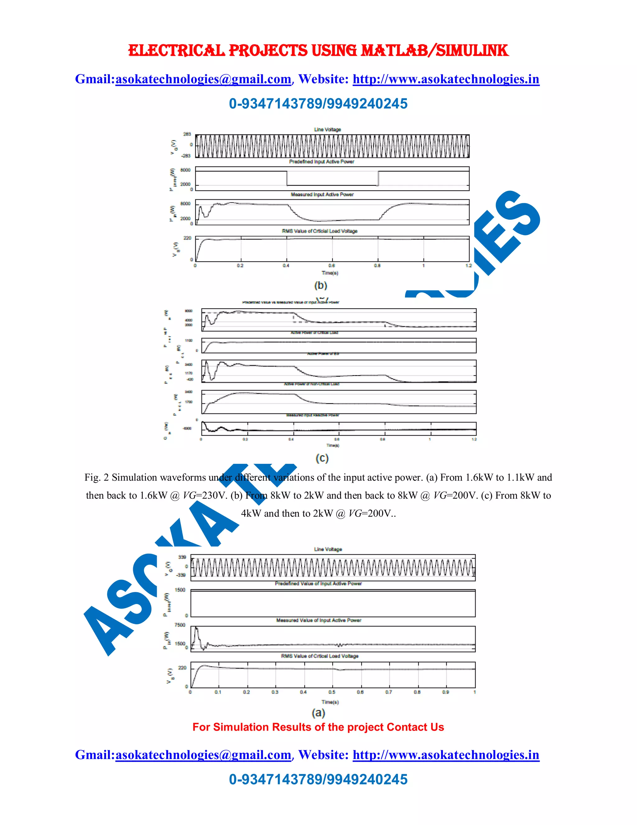 ELECTRICAL PROJECTS USING MATLAB/SIMULINK
Gmail:asokatechnologies@gmail.com, Website: http://www.asokatechnologies.in
0-9347143789/9949240245
For Simulation Results of the project Contact Us
Gmail:asokatechnologies@gmail.com, Website: http://www.asokatechnologies.in
0-9347143789/9949240245
Fig. 2 Simulation waveforms under different variations of the input active power. (a) From 1.6kW to 1.1kW and
then back to 1.6kW @ VG=230V. (b) From 8kW to 2kW and then back to 8kW @ VG=200V. (c) From 8kW to
4kW and then to 2kW @ VG=200V..
 