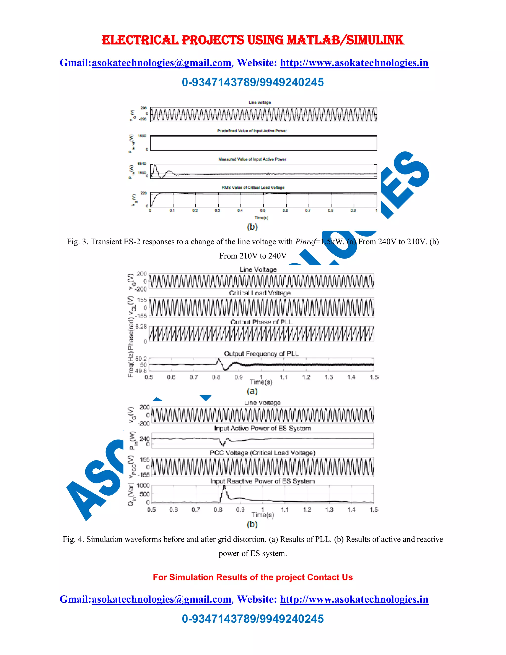ELECTRICAL PROJECTS USING MATLAB/SIMULINK
Gmail:asokatechnologies@gmail.com, Website: http://www.asokatechnologies.in
0-9347143789/9949240245
For Simulation Results of the project Contact Us
Gmail:asokatechnologies@gmail.com, Website: http://www.asokatechnologies.in
0-9347143789/9949240245
Fig. 3. Transient ES-2 responses to a change of the line voltage with Pinref=1.5kW. (a) From 240V to 210V. (b)
From 210V to 240V
Fig. 4. Simulation waveforms before and after grid distortion. (a) Results of PLL. (b) Results of active and reactive
power of ES system.
 