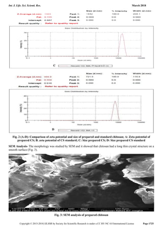 A simple and effective method for preparation of chitosan from chitin | PDF