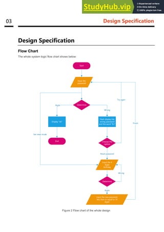 03 Design Specification
Design Specification
Flow Chart
The whole system logic flow chart shows below:
Start
Input the
password
Determine
Display ok
Flash display the
wrong password
and the word Err
End
Wrong
Right
Choose the
option
Try again
Input the 4
digits
birthday
Reset password
Determine
Input the new password
less than or equal to 10
digits
Right
Wrong
Finish
Set reset mode
Figure 2 Flow chart of the whole design
 