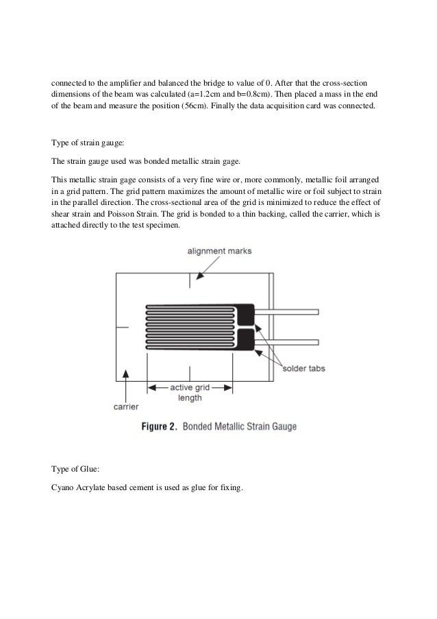 Strain Gauge Measurement using LabVIEW