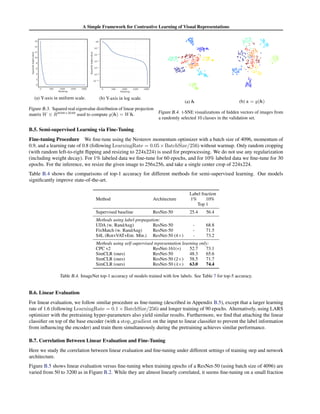 A simple framework for contrastive learning of visual representations | PDF