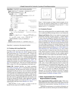 A simple framework for contrastive learning of visual representations | PDF