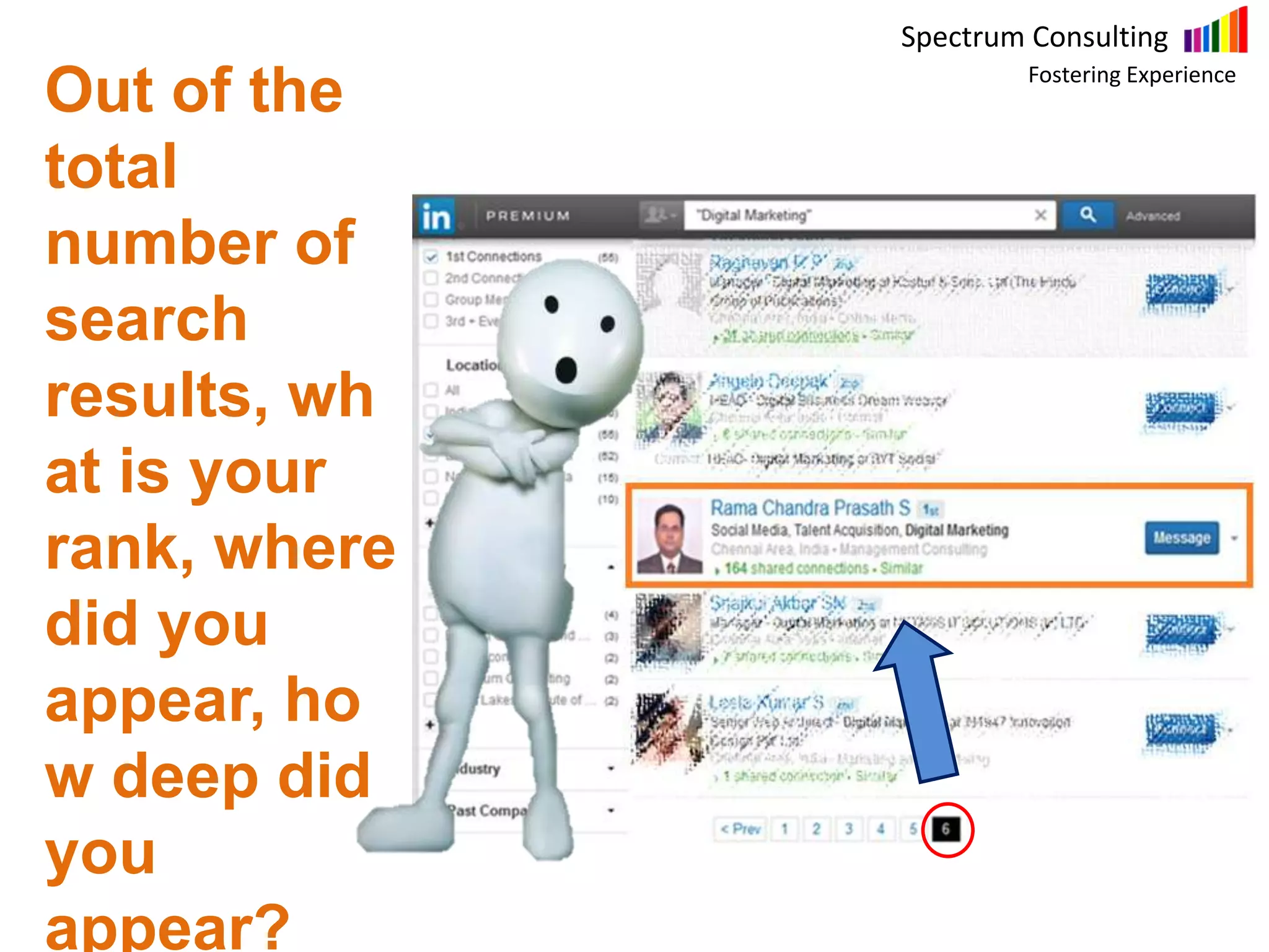 Spectrum Consulting
Fostering Experience
Out of the
total
number of
search
results, wh
at is your
rank, where
did you
appear, ho
w deep did
you
appear?
 
