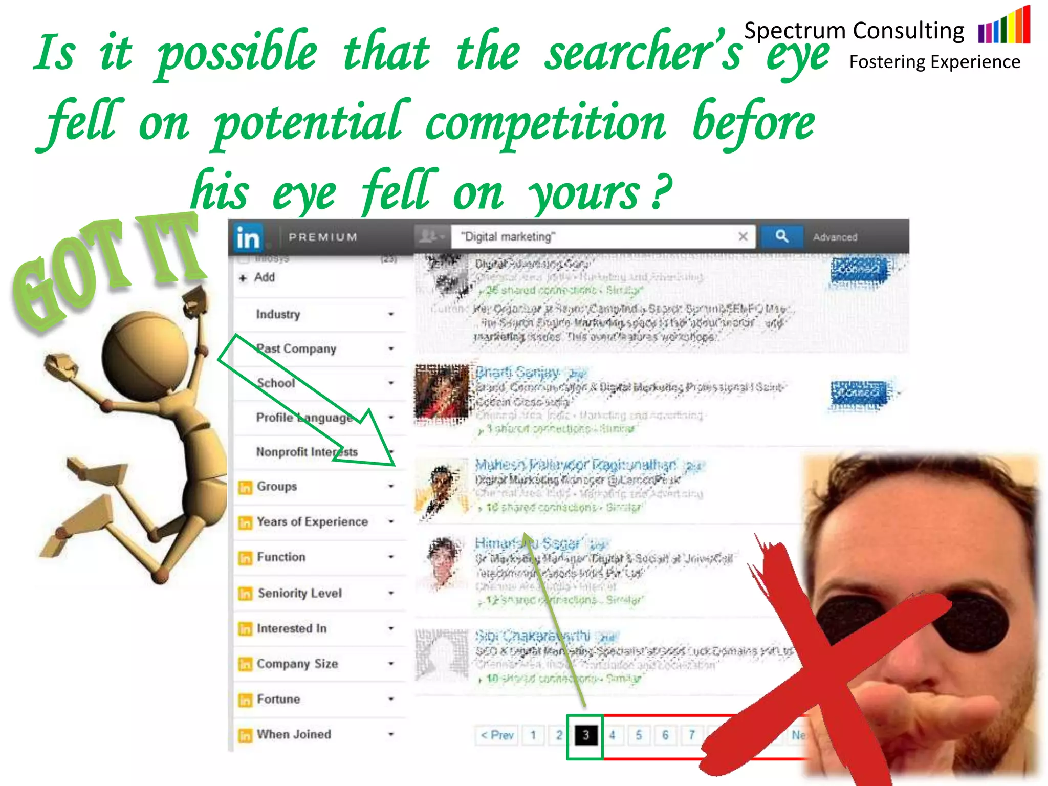 Spectrum Consulting
Fostering ExperienceIs it possible that the searcher’s eye
fell on potential competition before
his eye fell on yours ?
 