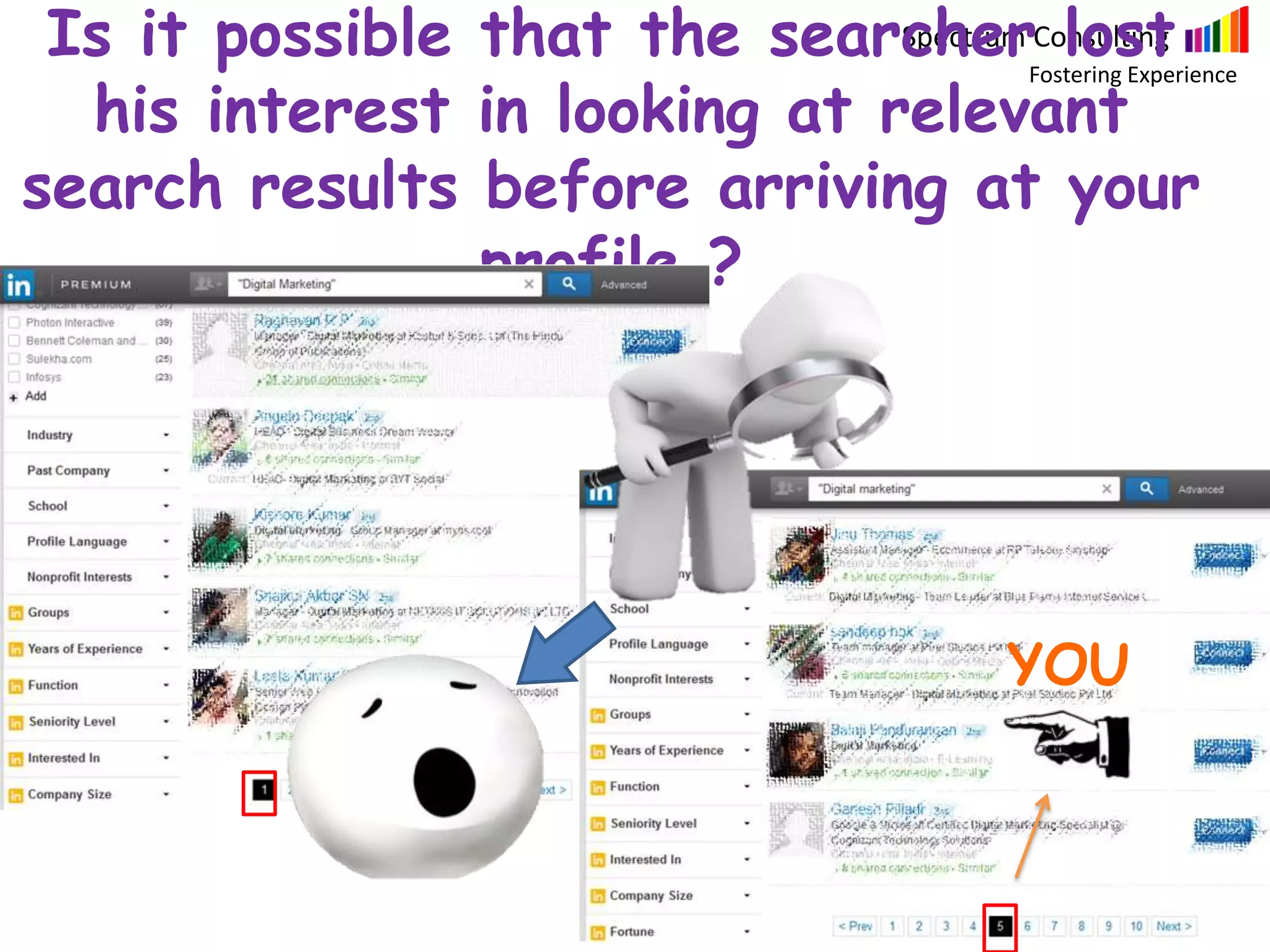 Spectrum Consulting
Fostering Experience
Is it possible that the searcher lost
his interest in looking at relevant
search results before arriving at your
profile ?
YOU
 