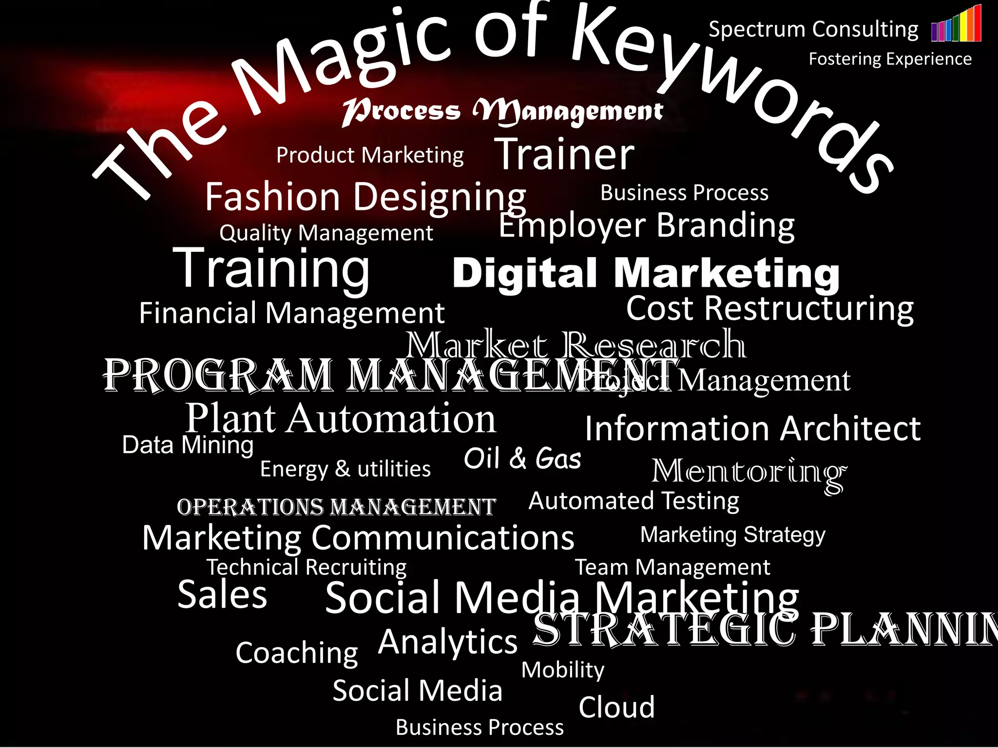 Spectrum Consulting
Fostering Experience
Plant Automation
Marketing Strategy
Training
Employer Branding
Marketing Communications
Program Management
Mentoring
Digital Marketing
Fashion Designing
Cost Restructuring
Social Media Marketing
Trainer
Coaching
Product Marketing
Information Architect
Strategic Plannin
Business Process
Quality Management
Project Management
Market Research
Social Media
Automated Testing
Financial Management
Process Management
Team ManagementTechnical Recruiting
Analytics
Business Process
Operations Management
Sales
Data Mining
Energy & utilities Oil & Gas
Mobility
Cloud
Spectrum Consulting
Fostering Experience
 