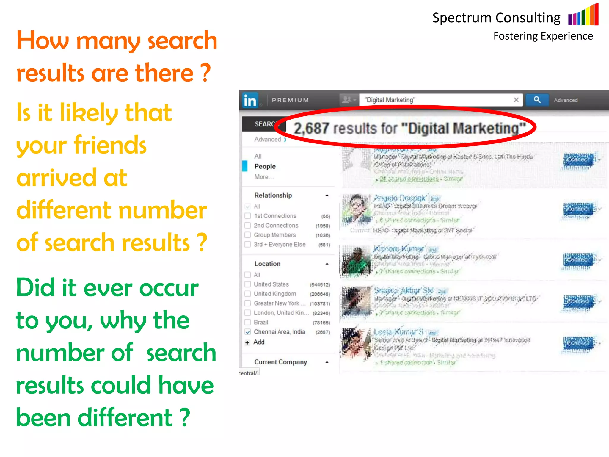 Spectrum Consulting
Fostering Experience
How many search
results are there ?
Is it likely that
your friends
arrived at
different number
of search results ?
Did it ever occur
to you, why the
number of search
results could have
been different ?
 