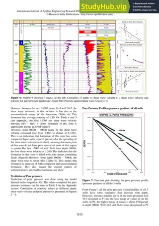 International Journal of Applied Engineering Research ISSN 0973-4562 Volume 11, Number 2 (2016) pp 1503-1517
© Research India Publications. http://www.ripublication.com
Figure 6: Well36-9 showing 7 tracks on the left. Crossplots of depth vs shear wave velocity (1), shear wave velocity and
porosity for pore pressure prediction (2) and Pore Pressure against Shear wave velocity (3)
However, between the next 1600ft (zone 3) of well 36-7, the
shear wave estimated in this location is low due to the
unconsolidated nature of the formation (Table 4). This
formation has average porosity of 0.19. On Table 4 and 5
(see appendix), the first 1500ft has shear wave velocity
between 3ft/s – 6ft/s. It shows formation of this zone is
appreciably porous at 20%(Figure5).
However, from 6000ft – 7000ft (zone 3), the shear wave
velocity estimated rose from 3.4ft/s to climax at 8.33ft/s.
This is an indication that formation of this zone has some
compacted layers with reduced porosity due the spreading of
the shear wave velocities calculated, meaning that some parts
of that zone do not have pore spaces but most of that region
is porous.The first 1700ft of well 36-9 from depth 3000ft,
has low shear wave velocity at 3.5ft/s.This indicates that the
formation in that zone is filled with pore spaces containing
fluids (Figure6).However, from depth 6000ft – 7000ft, the
shear wave rose to about 8ft/s (Table 6). This means that
formation is made up of both compacted and unconsolidated
formation. This also means the overall pattern of
sedimentation is interbedded sandstone and shale.
Prediction of Pore pressure
Prediction of pore pressure was done using the model
derived earlier (equation 30). The values computed for pore
pressure estimates can be seen in Table 1 on the Appendix
section. Correlation of porosity values at different depth,
shear wave velocity and pore pressure is presented in Figures
2 – 6.
Pore Pressure Profiles (pressure gradient) of all wells
Figure 7: Function plot showing the pore pressure profile
(pressure gradient) of all the 5 wells
From Figure7, all the pore pressure values/profiles of all 5
wells have some similarity: they increase with depth.
However, pressure gradient curve in the most proximal well
36-3 designed as P1 has the least range of values of all the
wells. In P1, the highest range of values is about 1700ps/sqft
at depth 9000ft. Well 36-4 and 36-6 curves designated as P2
1510
 