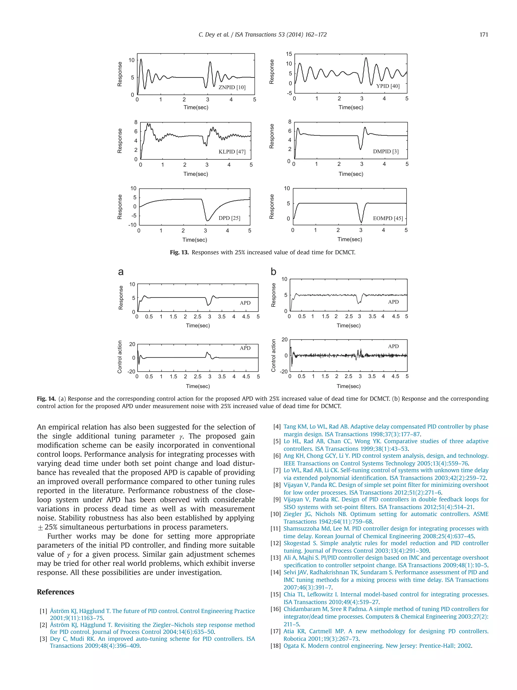 An empirical relation has also been suggested for the selection of
the single additional tuning parameter γ. The proposed gain
modiﬁcation scheme can be easily incorporated in conventional
control loops. Performance analysis for integrating processes with
varying dead time under both set point change and load distur-
bance has revealed that the proposed APD is capable of providing
an improved overall performance compared to other tuning rules
reported in the literature. Performance robustness of the close-
loop system under APD has been observed with considerable
variations in process dead time as well as with measurement
noise. Stability robustness has also been established by applying
725% simultaneous perturbations in process parameters.
Further works may be done for setting more appropriate
parameters of the initial PD controller, and ﬁnding more suitable
value of γ for a given process. Similar gain adjustment schemes
may be tried for other real world problems, which exhibit inverse
response. All these possibilities are under investigation.
References
[1] Åström KJ, Hägglund T. The future of PID control. Control Engineering Practice
2001;9(11):1163–75.
[2] Åström KJ, Hägglund T. Revisiting the Ziegler–Nichols step response method
for PID control. Journal of Process Control 2004;14(6):635–50.
[3] Dey C, Mudi RK. An improved auto-tuning scheme for PID controllers. ISA
Transactions 2009;48(4):396–409.
[4] Tang KM, Lo WL, Rad AB. Adaptive delay compensated PID controller by phase
margin design. ISA Transactions 1998;37(3):177–87.
[5] Lo HL, Rad AB, Chan CC, Wong YK. Comparative studies of three adaptive
controllers. ISA Transactions 1999;38(1):43–53.
[6] Ang KH, Chong GCY, Li Y. PID control system analysis, design, and technology.
IEEE Transactions on Control Systems Technology 2005;13(4):559–76.
[7] Lo WL, Rad AB, Li CK. Self-tuning control of systems with unknown time delay
via extended polynomial identiﬁcation. ISA Transactions 2003;42(2):259–72.
[8] Vijayan V, Panda RC. Design of simple set point ﬁlter for minimizing overshoot
for low order processes. ISA Transactions 2012;51(2):271–6.
[9] Vijayan V, Panda RC. Design of PID controllers in double feedback loops for
SISO systems with set-point ﬁlters. ISA Transactions 2012;51(4):514–21.
[10] Ziegler JG, Nichols NB. Optimum setting for automatic controllers. ASME
Transactions 1942;64(11):759–68.
[11] Shamsuzzoha Md, Lee M. PID controller design for integrating processes with
time delay. Korean Journal of Chemical Engineering 2008;25(4):637–45.
[12] Skogestad S. Simple analytic rules for model reduction and PID controller
tuning. Journal of Process Control 2003;13(4):291–309.
[13] Ali A, Majhi S. PI/PID controller design based on IMC and percentage overshoot
speciﬁcation to controller setpoint change. ISA Transactions 2009;48(1):10–5.
[14] Selvi JAV, Radhakrishnan TK, Sundaram S. Performance assessment of PID and
IMC tuning methods for a mixing process with time delay. ISA Transactions
2007;46(3):391–7.
[15] Chia TL, Lefkowitz I. Internal model-based control for integrating processes.
ISA Transactions 2010;49(4):519–27.
[16] Chidambaram M, Sree R Padma. A simple method of tuning PID controllers for
integrator/dead time processes. Computers  Chemical Engineering 2003;27(2):
211–5.
[17] Atia KR, Cartmell MP. A new methodology for designing PD controllers.
Robotica 2001;19(3):267–73.
[18] Ogata K. Modern control engineering. New Jersey: Prentice-Hall; 2002.
0 1 2 3 4 5
0
5
10
Time(sec)
Response
0 1 2 3 4 5
-5
0
5
10
15
Time(sec)
Response
0 1 2 3 4 5
0
2
4
6
8
Time(sec)
Response
0 1 2 3 4 5
0
2
4
6
8
Time(sec)
Response
0 1 2 3 4 5
-10
-5
0
5
10
Time(sec)
Response
0 1 2 3 4 5
0
5
10
Time(sec)
Response
ZNPID [10] YPID [40]
KLPID [47] DMPID [3]
DPD [25] EOMPD [45]
Fig. 13. Responses with 25% increased value of dead time for DCMCT.
0 0.5 1 1.5 2 2.5 3 3.5 4 4.5 5
0
5
10
Time(sec)
Response
0 0.5 1 1.5 2 2.5 3 3.5 4 4.5 5
-20
0
20
Controlaction
0 0.5 1 1.5 2 2.5 3 3.5 4 4.5 5
0
5
10
Time(sec)
Response
0 0.5 1 1.5 2 2.5 3 3.5 4 4.5 5
-20
0
20
Time(sec)
Controlaction
APD
APDAPD
APD
Time(sec)
Fig. 14. (a) Response and the corresponding control action for the proposed APD with 25% increased value of dead time for DCMCT. (b) Response and the corresponding
control action for the proposed APD under measurement noise with 25% increased value of dead time for DCMCT.
C. Dey et al. / ISA Transactions 53 (2014) 162–172 171
 