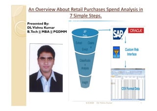 An Overview About Retail Purchases Spend Analysis inAn Overview About Retail Purchases Spend Analysis in
7 Simple Steps.7 Simple Steps.
Presented By:
DLVishnu Kumar
B.Tech || MBA || PGDMM
6/3/2020 DLVishnu Kumar 1
 