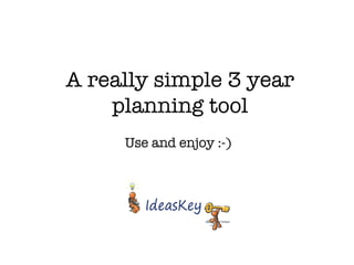 A really simple 3 year planning tool Use and enjoy :-)  