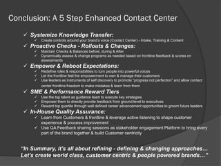 Conclusion: A 5 Step Enhanced Contact Center
 Systemize Knowledge Transfer:


Create controls around your brand’s voice (Contact Center) - Intake, Training & Content

 Proactive Checks - Rollouts & Changes:



Maintain Checks & Balances before, during & After
Dynamically assess & change programs as needed based on frontline feedback & scores on
assessments

 Empower & Reboot Expectations:




Redefine roles & responsibilities to turn people into powerful voices
Let the frontline feel the empowerment to own & manage their customers
Use leaders as instruments of self discovery to promote “progress not perfection” and allow contact
center frontline freedom to make mistakes & learn from them

 SME & Performance Reward Tiers




Use the top talent as guidance team to execute key strategies
Empower them to directly provide feedback from ground level to executives
Reward top quartile through well defined career advancement opportunities to groom future leaders

 In-House Quality Assurance:
 Learn from Customers & frontline & leverage active listening to shape customer
experience & process improvement
 Use QA Feedback sharing sessions as stakeholder engagement Platform to bring every
part of the brand together & build Customer centricity

“In Summary, it’s all about refining - defining & changing approaches…
Let’s create world class, customer centric & people powered brands…”

 