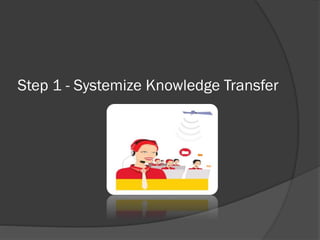 Step 1 - Systemize Knowledge Transfer

 