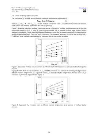 Chemical and Process Engineering Research www.iiste.org
ISSN 2224-7467 (Paper) ISSN 2225-0913 (Online)
Vol.23, 2014
35
3.2. Kinetic modeling and reaction rates
The conversions of methane are calculated according to the following equation [16]:
XCH4= RCH4. W/ Finput,CH4 (6)
where XCH4, RCH4, W and Finput,CH4 , are the methane conversion value , overall conversion rate of methane,
catalyst mass and methane input molar flow rate, respectively.
Figure 7 shows the calculated methane conversion rates as a function of methane partial pressures at the reaction
temperature range 800-925º C. Data in figure clarifies that the rate of methane exhibits high values at higher
reaction temperatures. On the other hand the rate of methane conversion increases continuously by increasing the
partial pressure of methane. Therefore, high temperature conditions are necessary to activate the strong primary
C–H bonds in the reactants; more methane is consumed and the conversion increases.
0.E+00
4.E-06
8.E-06
1.E-05
2.E-05
0.1 0.15 0.2 0.25 0.3 0.35
PCH4 / atm
RateofCH4(mole/(g.min))
800º C
825º C
850º C
875º C
900º C
925º C
Figure.7. Calculated methane conversion rates at different reaction temperatures as a function of methane partial
pressure.
Figures 8 and 9 show the calculated rates of C2+ and COx formation as a function of methane partial pressure at
different reaction temperatures. As expected, more C2+ is formed at higher temperatures because more CH4 is
consumed as previously represented in Figure. 7.
0.E+00
1.E-06
2.E-06
3.E-06
0.1 0.15 0.2 0.25 0.3 0.35
PCH4 / atm
RateofC2(mole/(g.min))
800º C
825º C
850º C
875º C
900º C
925º C
Figure .8. Calculated C2+ formation rates at different reaction temperatures as a function of methane partial
pressure.
 