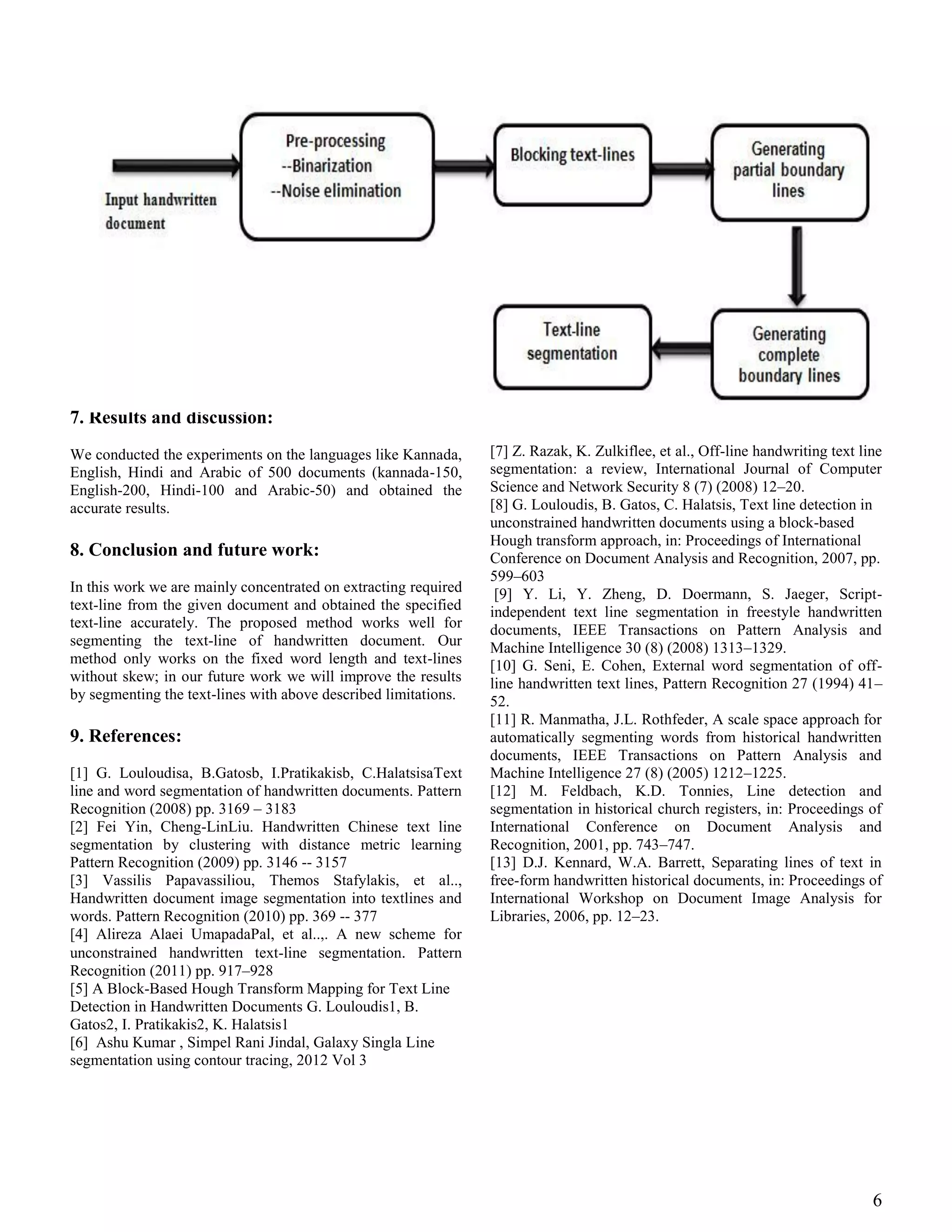 7. Results and discussion:
We conducted the experiments on the languages like Kannada,      [7] Z. Razak, K. Zulkiflee, et al., Off-line handwriting text line
English, Hindi and Arabic of 500 documents (kannada-150,         segmentation: a review, International Journal of Computer
English-200, Hindi-100 and Arabic-50) and obtained the           Science and Network Security 8 (7) (2008) 12–20.
accurate results.                                                [8] G. Louloudis, B. Gatos, C. Halatsis, Text line detection in
                                                                 unconstrained handwritten documents using a block-based
                                                                 Hough transform approach, in: Proceedings of International
8. Conclusion and future work:                                   Conference on Document Analysis and Recognition, 2007, pp.
                                                                 599–603
In this work we are mainly concentrated on extracting required    [9] Y. Li, Y. Zheng, D. Doermann, S. Jaeger, Script-
text-line from the given document and obtained the specified     independent text line segmentation in freestyle handwritten
text-line accurately. The proposed method works well for         documents, IEEE Transactions on Pattern Analysis and
segmenting the text-line of handwritten document. Our            Machine Intelligence 30 (8) (2008) 1313–1329.
method only works on the fixed word length and text-lines        [10] G. Seni, E. Cohen, External word segmentation of off-
without skew; in our future work we will improve the results     line handwritten text lines, Pattern Recognition 27 (1994) 41–
by segmenting the text-lines with above described limitations.   52.
                                                                 [11] R. Manmatha, J.L. Rothfeder, A scale space approach for
9. References:                                                   automatically segmenting words from historical handwritten
                                                                 documents, IEEE Transactions on Pattern Analysis and
[1] G. Louloudisa, B.Gatosb, I.Pratikakisb, C.HalatsisaText      Machine Intelligence 27 (8) (2005) 1212–1225.
line and word segmentation of handwritten documents. Pattern     [12] M. Feldbach, K.D. Tonnies, Line detection and
Recognition (2008) pp. 3169 – 3183                               segmentation in historical church registers, in: Proceedings of
[2] Fei Yin, Cheng-LinLiu. Handwritten Chinese text line         International Conference on Document Analysis and
segmentation by clustering with distance metric learning         Recognition, 2001, pp. 743–747.
Pattern Recognition (2009) pp. 3146 -- 3157                      [13] D.J. Kennard, W.A. Barrett, Separating lines of text in
[3] Vassilis Papavassiliou, Themos Stafylakis, et al..,          free-form handwritten historical documents, in: Proceedings of
Handwritten document image segmentation into textlines and       International Workshop on Document Image Analysis for
words. Pattern Recognition (2010) pp. 369 -- 377                 Libraries, 2006, pp. 12–23.
[4] Alireza Alaei UmapadaPal, et al..,. A new scheme for
unconstrained handwritten text-line segmentation. Pattern
Recognition (2011) pp. 917–928
[5] A Block-Based Hough Transform Mapping for Text Line
Detection in Handwritten Documents G. Louloudis1, B.
Gatos2, I. Pratikakis2, K. Halatsis1
[6] Ashu Kumar , Simpel Rani Jindal, Galaxy Singla Line
segmentation using contour tracing, 2012 Vol 3




                                                                                                                                 6
 
