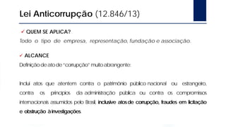 Lei Anticorrupção (12.846/13)
 QUEM SE APLICA?
Todo o tipo de empresa, representação, fundação e associação.
 ALCANCE
Definiçãodeatode“corrupção”muitoabrangente:
Inclui atos que atentem contra o patrimônio público nacional ou estrangeiro,
contra os princípios da administração pública ou contra os compromissos
internacionais assumidos pelo Brasil, inclusive atosde corrupção, fraudes em licitação
e obstrução àinvestigações.
 