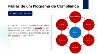 Pilares de um Programa de Compliance
Código de conduta é um conjunto de regras
para orientar e disciplinar a conduta de um
determinado grupo de pessoas de acordo
com os seus princípios. É geralmente utilizado
por empresas , organizações,
CÓDIGO DE CONDUTA
Ética
Respeito
Transparência
Integridade
Cidadania
Lealdade
Responsabilidade
 