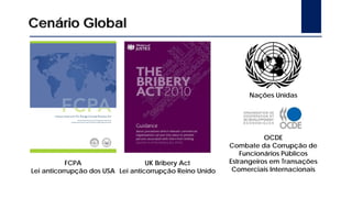 Cenário Global
FCPA
Lei anticorrupção dos USA
UK Bribery Act
Lei anticorrupção Reino Unido
OCDE
Combate da Corrupção de
Funcionários Públicos
Estrangeiros em Transações
Comerciais Internacionais
Nações Unidas
 