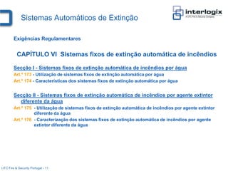 Sistemas Automáticos de Extinção

        Exigências Regulamentares


          CAPÍTULO VI Sistemas fixos de extinção automática de incêndios

        Secção I - Sistemas fixos de extinção automática de incêndios por água
        Art.º 173 - Utilização de sistemas fixos de extinção automática por água
        Art.º 174 - Características dos sistemas fixos de extinção automática por água


        Secção II - Sistemas fixos de extinção automática de incêndios por agente extintor
          diferente da água
        Art.º 175 - Utilização de sistemas fixos de extinção automática de incêndios por agente extintor
                  diferente da água
        Art.º 176 - Caracterização dos sistemas fixos de extinção automática de incêndios por agente
                  extintor diferente da água




UTC Fire & Security Portugal - 11
 