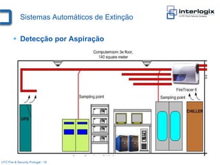Sistemas Automáticos de Extinção

         Detecção por Aspiração




UTC Fire & Security Portugal - 18
 