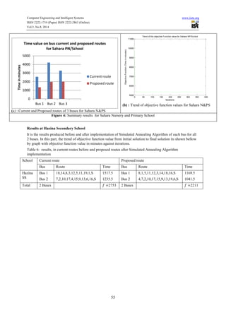 A simulated annealing algorithm for solving the school bus | PDF