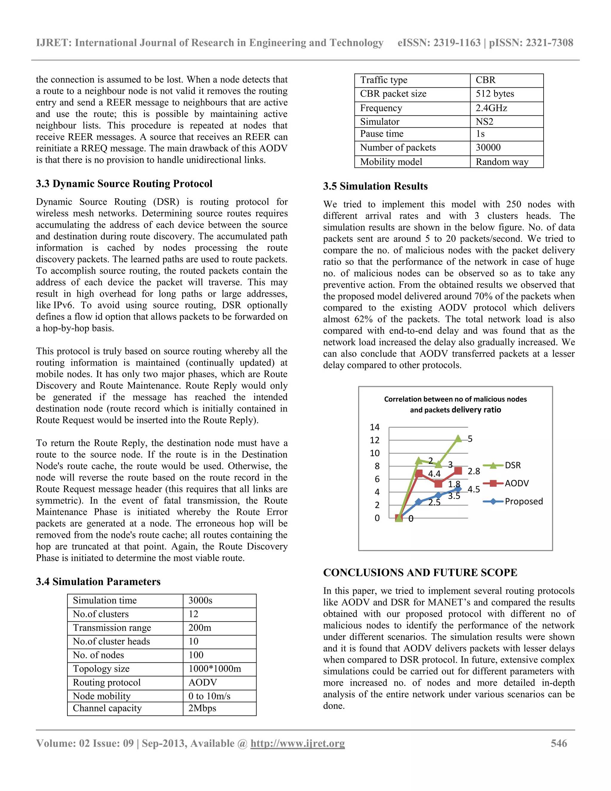 IJRET: International Journal of Research in Engineering and Technology eISSN: 2319-1163 | pISSN: 2321-7308
__________________________________________________________________________________________
Volume: 02 Issue: 09 | Sep-2013, Available @ http://www.ijret.org 546
the connection is assumed to be lost. When a node detects that
a route to a neighbour node is not valid it removes the routing
entry and send a REER message to neighbours that are active
and use the route; this is possible by maintaining active
neighbour lists. This procedure is repeated at nodes that
receive REER messages. A source that receives an REER can
reinitiate a RREQ message. The main drawback of this AODV
is that there is no provision to handle unidirectional links.
3.3 Dynamic Source Routing Protocol
Dynamic Source Routing (DSR) is routing protocol for
wireless mesh networks. Determining source routes requires
accumulating the address of each device between the source
and destination during route discovery. The accumulated path
information is cached by nodes processing the route
discovery packets. The learned paths are used to route packets.
To accomplish source routing, the routed packets contain the
address of each device the packet will traverse. This may
result in high overhead for long paths or large addresses,
like IPv6. To avoid using source routing, DSR optionally
defines a flow id option that allows packets to be forwarded on
a hop-by-hop basis.
This protocol is truly based on source routing whereby all the
routing information is maintained (continually updated) at
mobile nodes. It has only two major phases, which are Route
Discovery and Route Maintenance. Route Reply would only
be generated if the message has reached the intended
destination node (route record which is initially contained in
Route Request would be inserted into the Route Reply).
To return the Route Reply, the destination node must have a
route to the source node. If the route is in the Destination
Node's route cache, the route would be used. Otherwise, the
node will reverse the route based on the route record in the
Route Request message header (this requires that all links are
symmetric). In the event of fatal transmission, the Route
Maintenance Phase is initiated whereby the Route Error
packets are generated at a node. The erroneous hop will be
removed from the node's route cache; all routes containing the
hop are truncated at that point. Again, the Route Discovery
Phase is initiated to determine the most viable route.
3.4 Simulation Parameters
Simulation time 3000s
No.of clusters 12
Transmission range 200m
No.of cluster heads 10
No. of nodes 100
Topology size 1000*1000m
Routing protocol AODV
Node mobility 0 to 10m/s
Channel capacity 2Mbps
Traffic type CBR
CBR packet size 512 bytes
Frequency 2.4GHz
Simulator NS2
Pause time 1s
Number of packets 30000
Mobility model Random way
3.5 Simulation Results
We tried to implement this model with 250 nodes with
different arrival rates and with 3 clusters heads. The
simulation results are shown in the below figure. No. of data
packets sent are around 5 to 20 packets/second. We tried to
compare the no. of malicious nodes with the packet delivery
ratio so that the performance of the network in case of huge
no. of malicious nodes can be observed so as to take any
preventive action. From the obtained results we observed that
the proposed model delivered around 70% of the packets when
compared to the existing AODV protocol which delivers
almost 62% of the packets. The total network load is also
compared with end-to-end delay and was found that as the
network load increased the delay also gradually increased. We
can also conclude that AODV transferred packets at a lesser
delay compared to other protocols.
CONCLUSIONS AND FUTURE SCOPE
In this paper, we tried to implement several routing protocols
like AODV and DSR for MANET’s and compared the results
obtained with our proposed protocol with different no of
malicious nodes to identify the performance of the network
under different scenarios. The simulation results were shown
and it is found that AODV delivers packets with lesser delays
when compared to DSR protocol. In future, extensive complex
simulations could be carried out for different parameters with
more increased no. of nodes and more detailed in-depth
analysis of the entire network under various scenarios can be
done.
0
2.5
3.5
4.5
0
4.4
1.8
2.8
0
2 3
5
0
2
4
6
8
10
12
14
Correlation between no of malicious nodes
and packets delivery ratio
DSR
AODV
Proposed
 