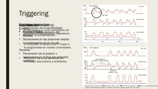 Asincronias en la ventilacion mecanica.pptx