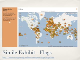 Simile Exhibit - Flags
http://simile-widgets.org/exhibit/examples/ﬂags/ﬂags.html
 