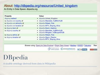 DBpedia
A sizable ontology derived from data in Wikipedia
 