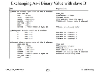 Asi network | PDF
