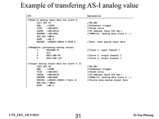 Asi network | PDF