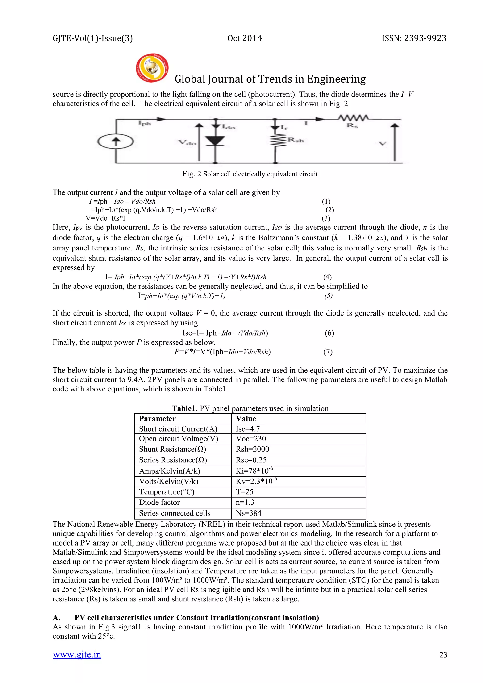 A single stage photo voltaic grid-connected inverter using spwm | PDF ...