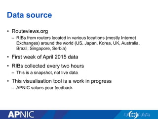 Data source
• Routeviews.org
– RIBs from routers located in various locations (mostly Internet
Exchanges) around the world (US, Japan, Korea, UK, Australia,
Brazil, Singapore, Serbia)
• First week of April 2015 data
• RIBs collected every two hours
– This is a snapshot, not live data
• This visualisation tool is a work in progress
– APNIC values your feedback
 