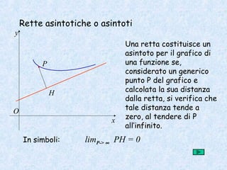 Rette asintotiche o asintoti
Una retta costituisce un
asintoto per il grafico di
una funzione se,
considerato un generico
punto P del grafico e
calcolata la sua distanza
dalla retta, si verifica che
tale distanza tende a
zero, al tendere di P
all’infinito.
x
y
O
P
H
In simboli: limP-> ∞ PH = 0
 