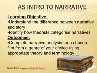AS Intro to Narrative Learning Objective: ,[object Object]