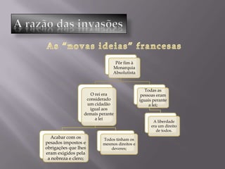 A razão das invasõesAs “novas ideias” francesas  