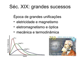 Séc. XIX: grandes sucessos
 Época de grandes unificações
 • eletricidade e magnetismo
 • eletromagnetismo e óptica
 • mecânica e termodinâmica
 