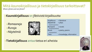 Mitä kaunokirjallisuus ja tietokirjallisuus tarkoittavat?
•Kaunokirjallisuus on fiktiivistä kirjallisuutta
•Romaaneja
•Runoja
•Näytelmiä
•Tietokirjallisuus antaa tietoa eri aiheista
Kirjallisuus = literature
Näytelmät = plays
näytelmiä (partitive)
Romaanit = novels
romaaneja (partitive)
Runot = poetry, poems
runoja (partitive)
Tieto = knowledge, information
What is fiction and non-fiction?
 